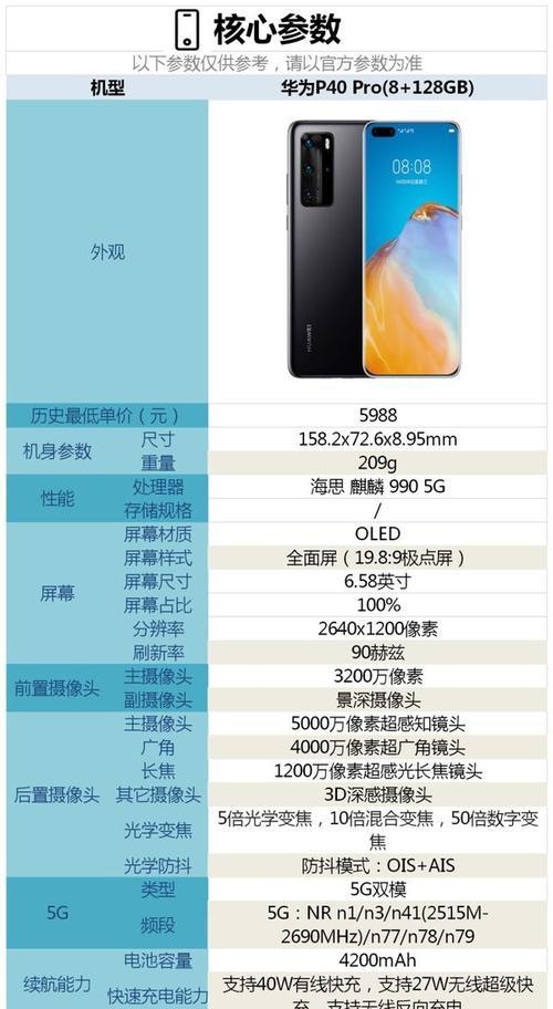 2022年最新手机性价比榜单揭晓（在性价比追求中找到你的理想手机）