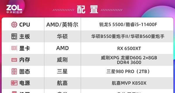 AMD锐龙7000核显性能实测（解析AMD锐龙7000核显的强劲性能，引领游戏和影音体验革新）