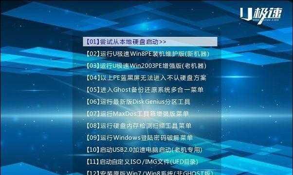 Win7设置开机密码的方法（简单实用的Win7开机密码设置教程）