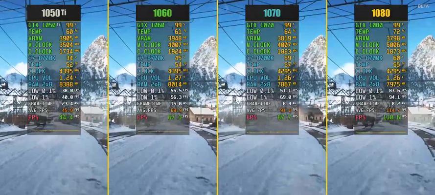 GTX1050TivsGTX1060（探究显卡市场中GTX1050Ti和GTX1060之间的差异和性能表现）