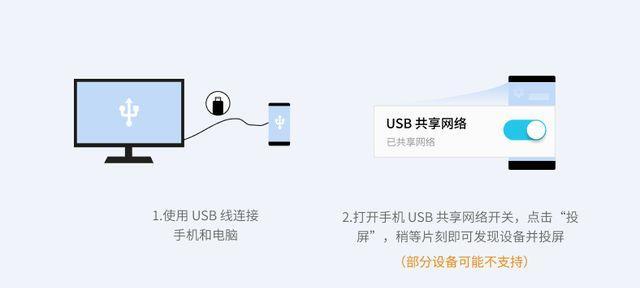 手机声音太小，如何处理？（快速提升手机音量的小妙招）