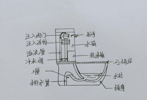 解析松下马桶底座漏水故障的维修方法（修复马桶底座漏水，轻松解决家中烦恼）