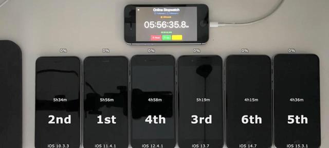 oppor9s如何强制解锁屏幕密码（OPPO手机强制解锁教程）