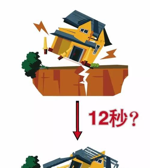 四川为什么地震那么多什么原因（中国地震频发原因）
