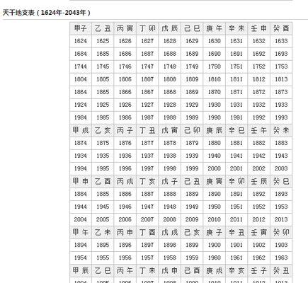 天干地支怎么算时辰（天干地支的计算方式）