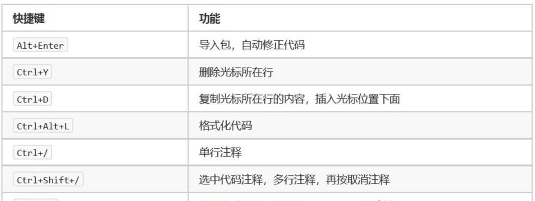 电脑操作技巧（掌握返回上一步快捷键）