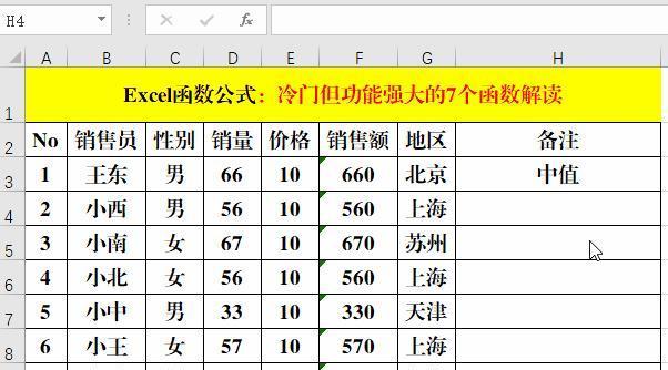 掌握编程的关键——八个最常用的函数解析（提升编程效率）