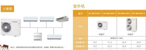 解析东芝中央空调故障及维修方法（以东芝中央空调为例）