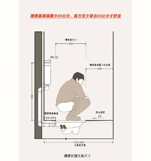蹲便器排水离墙距离的重要性（影响排水效果的关键因素及解决方案）