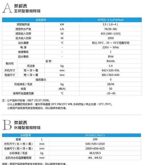 格力热水器故障代码大揭秘（了解格力热水器故障代码）