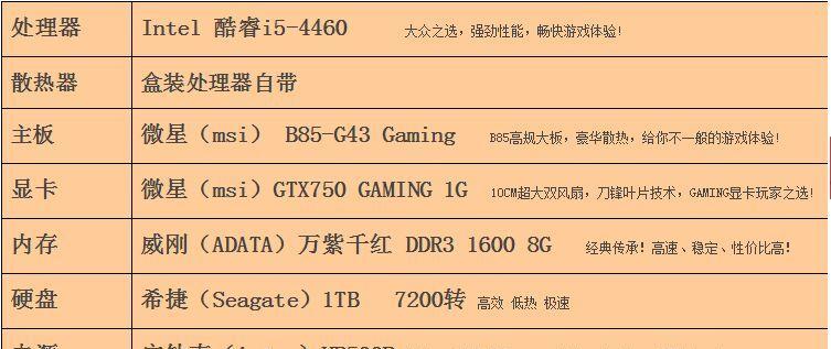 如何选择适合自己的组装电脑配置和价格（以性价比为主导）
