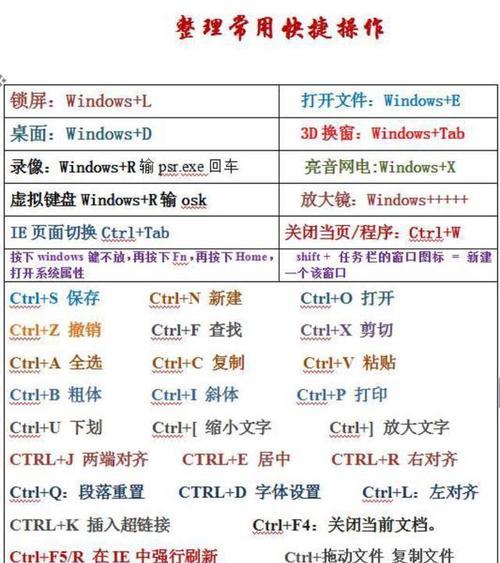 如何使用屏幕缩小快捷键提高工作效率（掌握屏幕缩小快捷键）