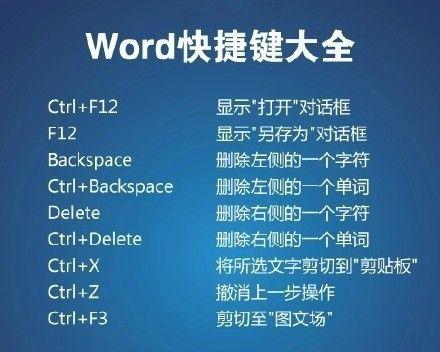 提高工作效率的电脑屏幕缩放快捷键技巧（将电脑屏幕缩放快捷键运用到极致）