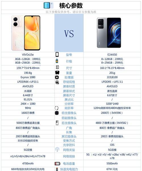 海尔壁挂炉显示5E故障的原因与维修方法（解析海尔壁挂炉显示5E故障的常见原因及简单维修方法）