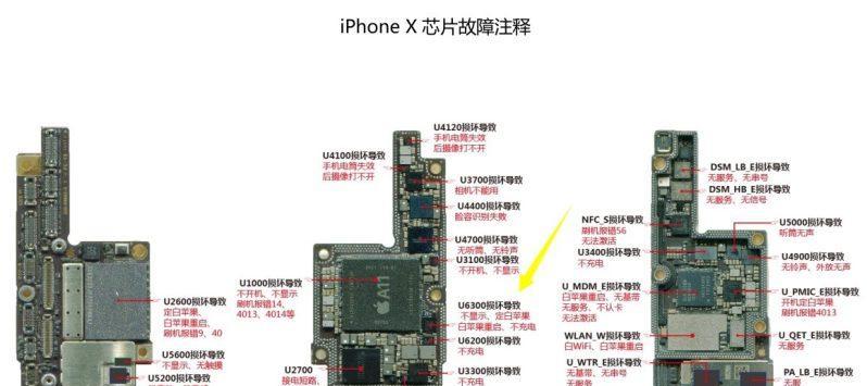 解决不支持配件充电的问题（充电适配器不兼容的解决方法）