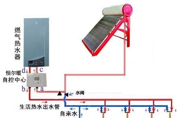 解决热水器垂下来的管子问题的有效方法（管道配置与维修技巧）