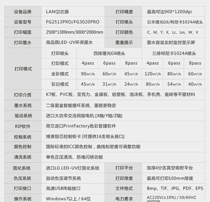 灵光守护者（慧眼识英雄）