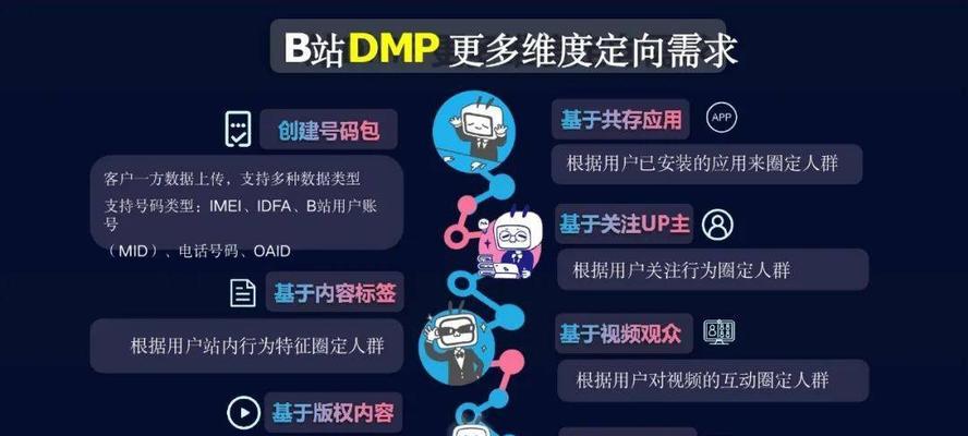 正规引流推广公司介绍（以专业）