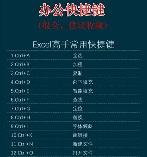 提升办公效率，掌握电脑快捷键大全（办公利器）