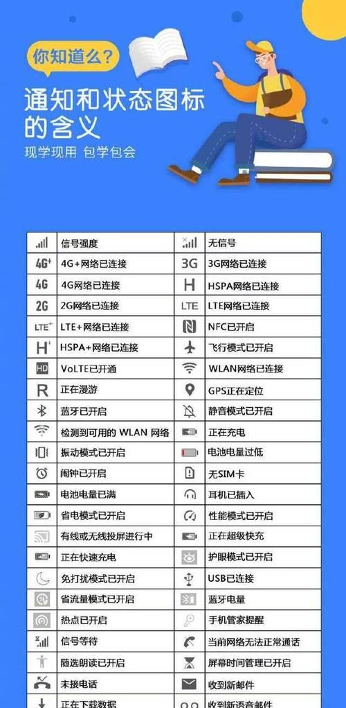 保护数据安全（加密硬盘）