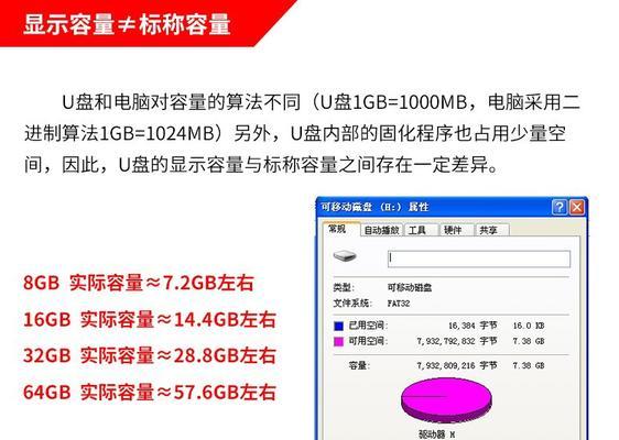 如何设置U盘自动播放功能（轻松实现U盘插入即自动播放）