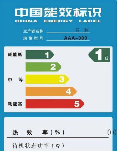 如何检测显示器电源故障（掌握关键方法）