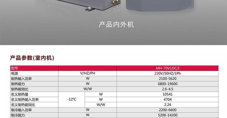 海尔空气能热水器显示E3故障的维修方法（如何解决海尔空气能热水器显示E3故障）