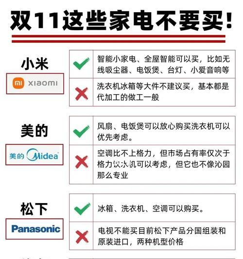 电脑程序乱了怎么办（解决电脑程序错误的方法与技巧）