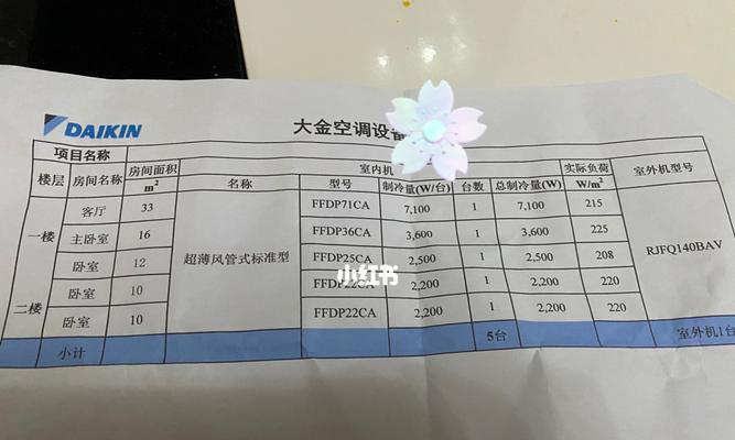 大金中央空调L1故障解决方案