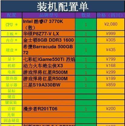 电脑装机攻略？如何选择合适的硬件配置？