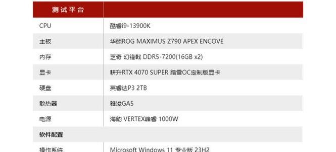 显卡性能百分比如何解析？显卡性能百分比的含义是什么？