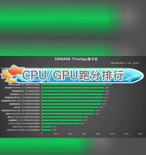 台式电脑显卡性能排名是怎样的？如何根据性能选择合适的显卡？