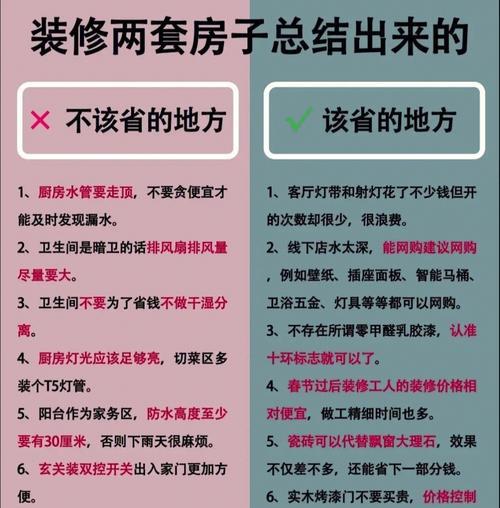 装修不能错过的配置单？如何选择合适的装修配置？