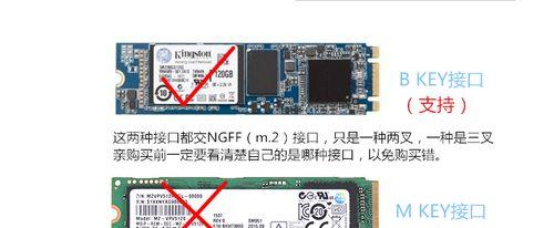 M2接口的显卡用途是什么？如何选择适合的M2显卡？