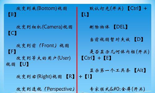 如何高效使用CAD块快捷键？常见问题解答？