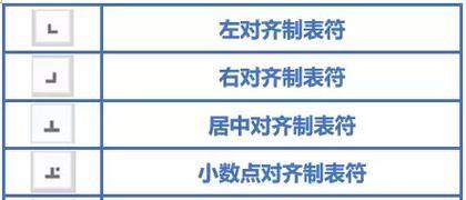 word公章制作教程？如何快速制作电子公章？
