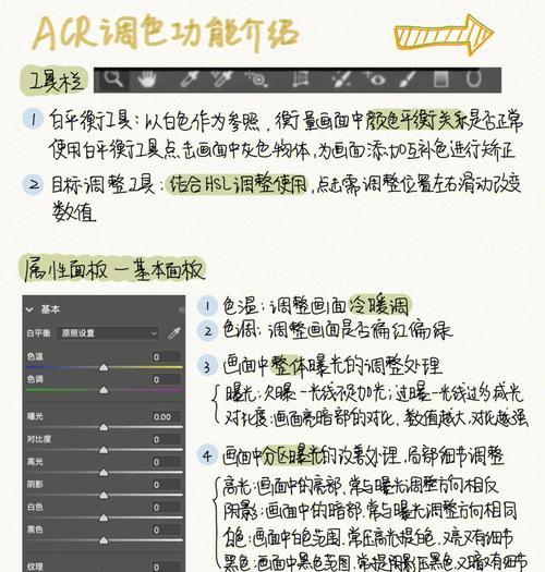 PS基础操作有哪些常见问题？如何解决？