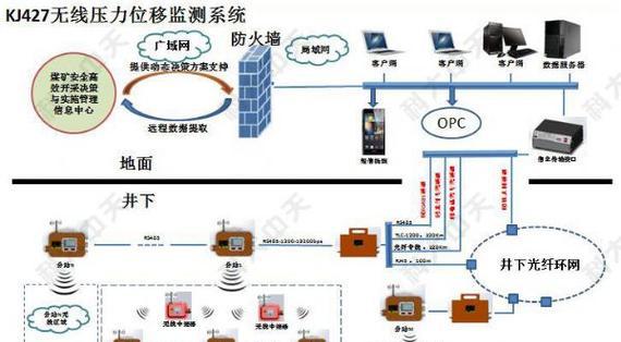 电脑报警声响起时怎么办？报警声详解及处理方法是什么？