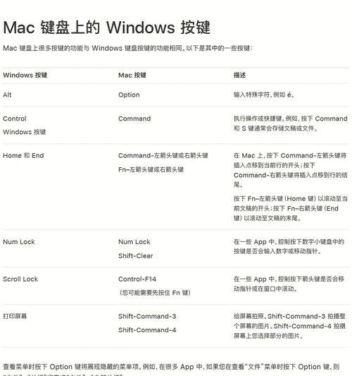 Mac全屏快捷键是什么？如何快速切换全屏应用？