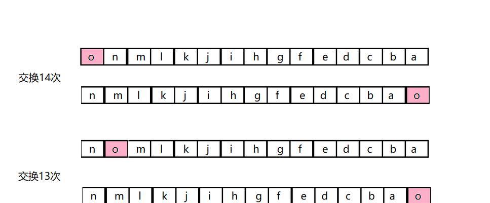 HTML空格字符串是什么？如何在代码中正确使用？