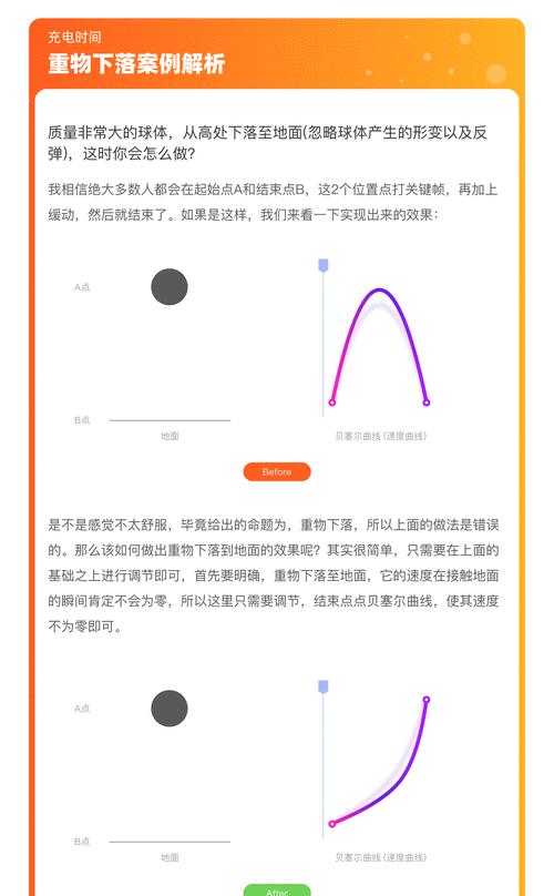 AE中如何一次性添加多个关键帧？