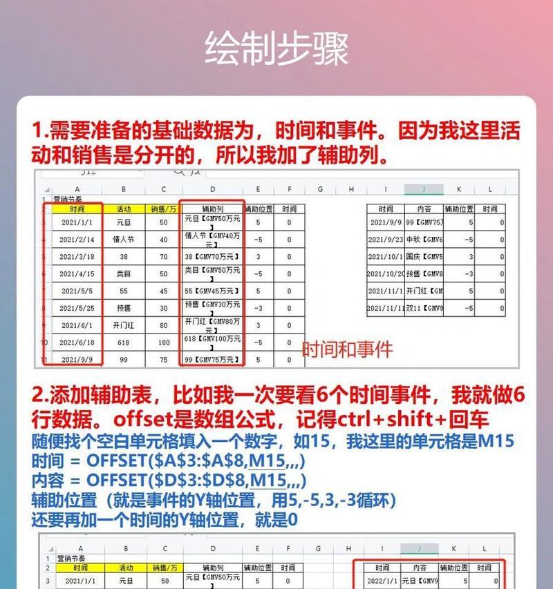 Excel滚动条不见了怎么办？如何恢复上下左右滚动功能？
