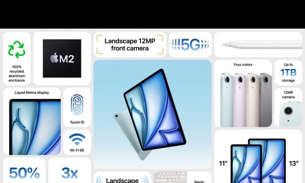 iPad剪辑软件哪个好用？如何选择适合自己的iPad视频编辑应用？