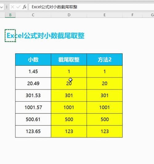 如何在Excel中将百分比格式设置为保留两位小数？