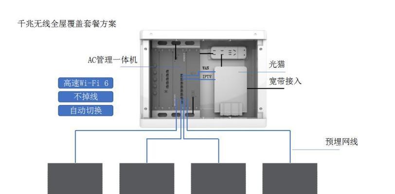 路由器ap模式怎么进入管理界面？详细步骤是什么？