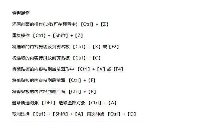 AI快捷键大全表格怎么用？常见问题有哪些解决方法？