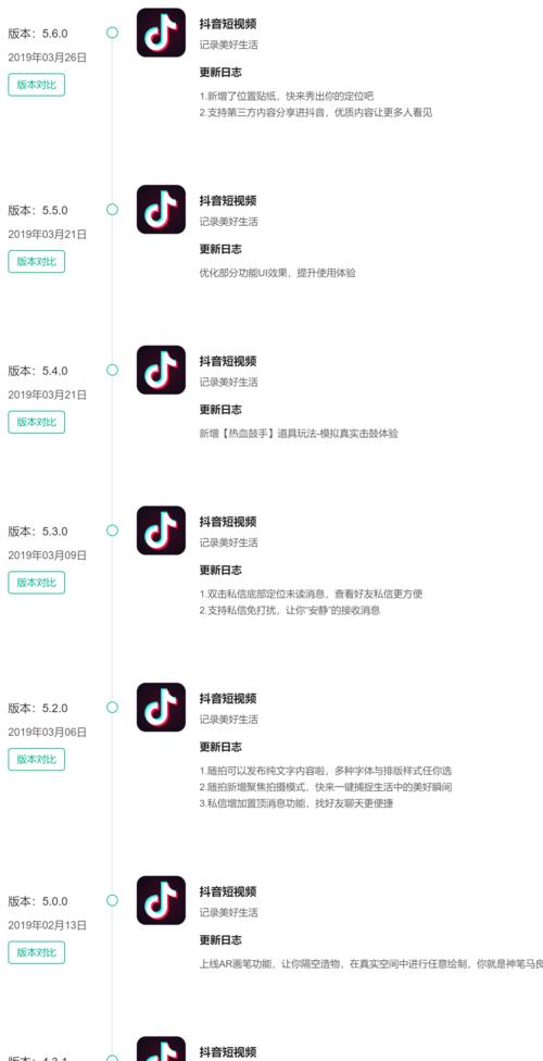 界面交互是什么意思？如何提升用户体验？