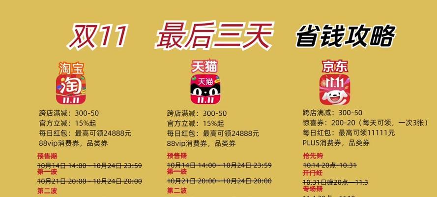 淘宝积分有什么用处吗？如何有效利用淘宝积分进行购物？