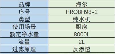 淘宝品牌筛选排序规则是什么？如何快速找到心仪品牌？