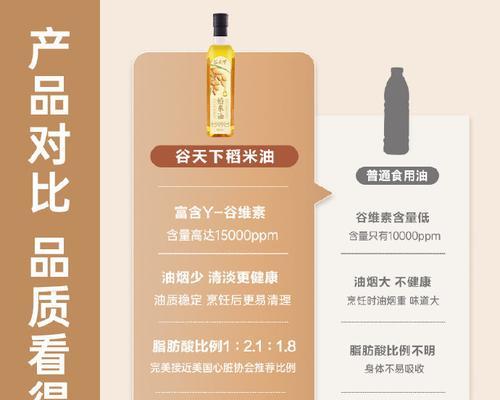 淘宝特价商品怎么定价的？定价策略有哪些？